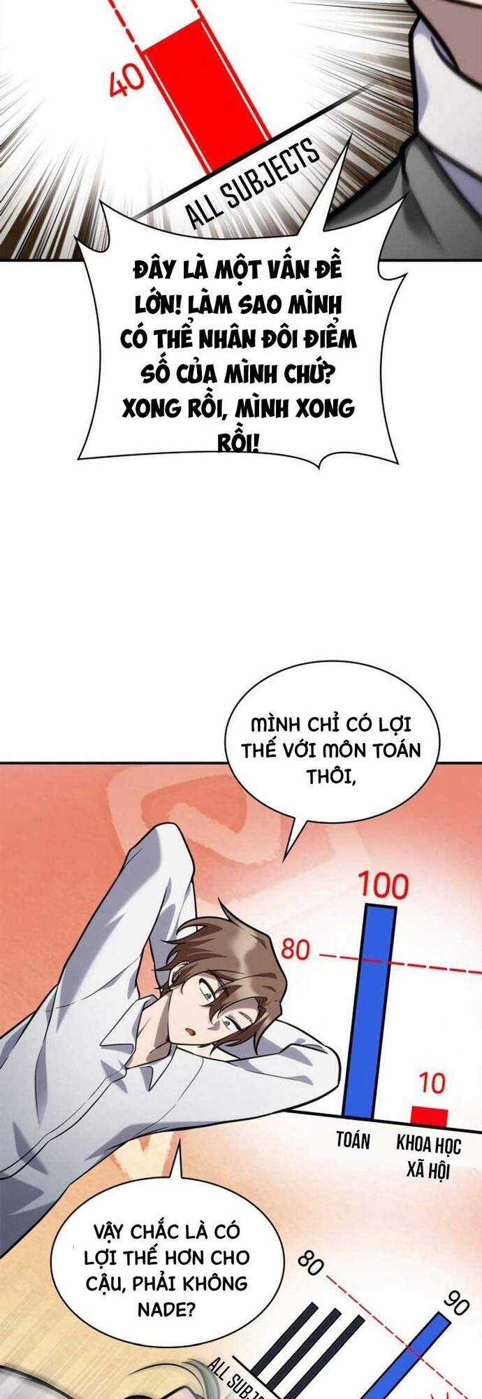 Đại Pháp Sư Toàn Năng Chương 96 trang 65