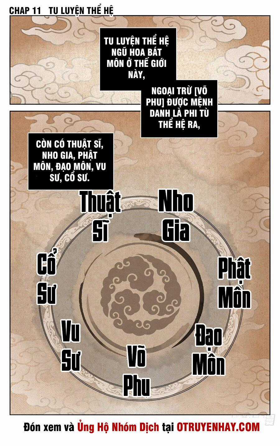 Đại Phụng Đả Canh Nhân Chương 11 trang 1