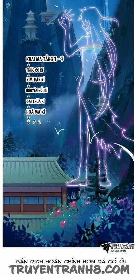 Đại Sư Huynh Nhà Tui Bị Não Chapter 55 trang 1