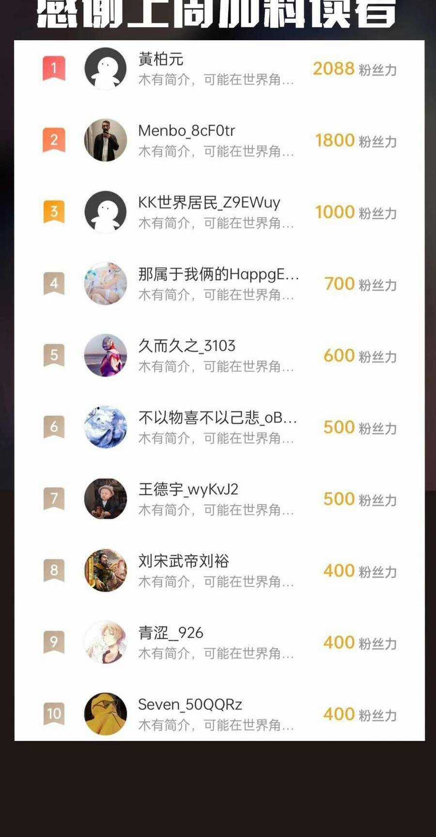 Đại Tần: Ta Con Trai Tần Thủy Hoàng Giết Địch Thăng Cấp Thành Thần Chương 31 trang 56