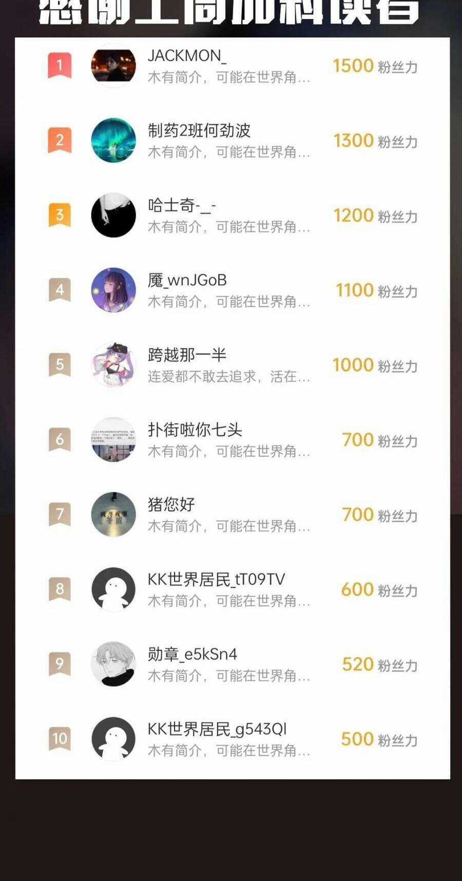 Đại Tần: Ta Con Trai Tần Thủy Hoàng Giết Địch Thăng Cấp Thành Thần Chương 35 trang 54