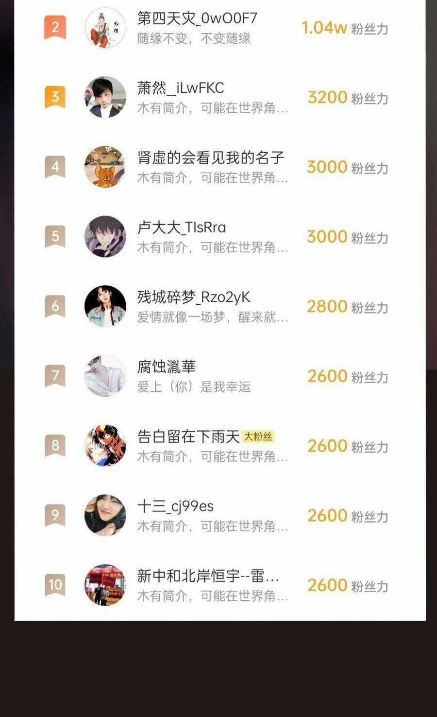 Đại Tần: Ta Con Trai Tần Thủy Hoàng Giết Địch Thăng Cấp Thành Thần Chương 41 trang 62