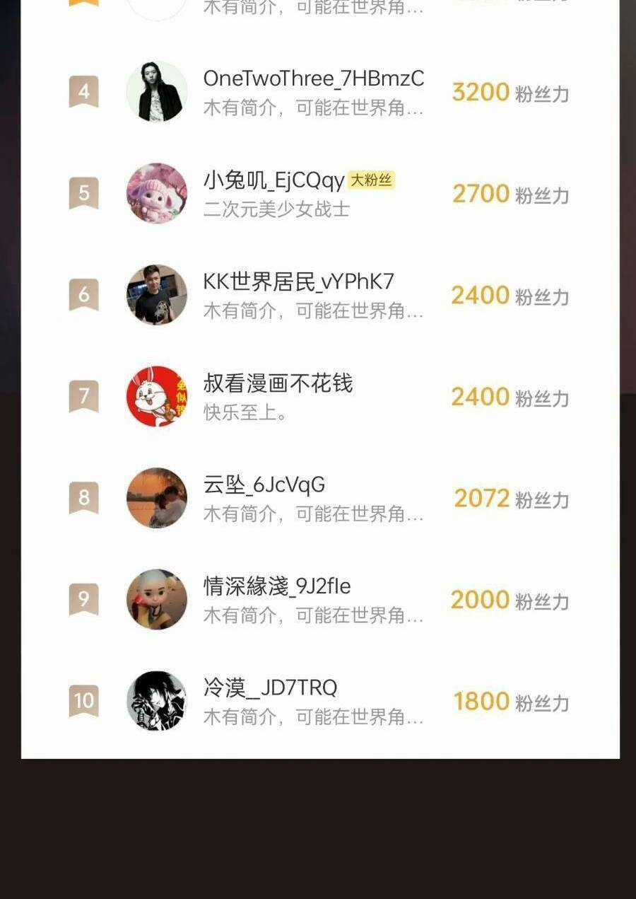 Đại Tần: Ta Con Trai Tần Thủy Hoàng Giết Địch Thăng Cấp Thành Thần Chương 43 trang 63