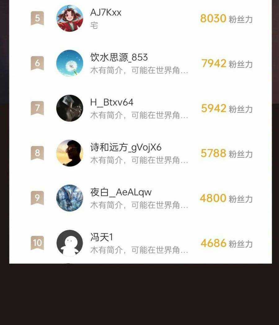 Đại Tần: Ta Con Trai Tần Thủy Hoàng Giết Địch Thăng Cấp Thành Thần Chương 57 trang 56