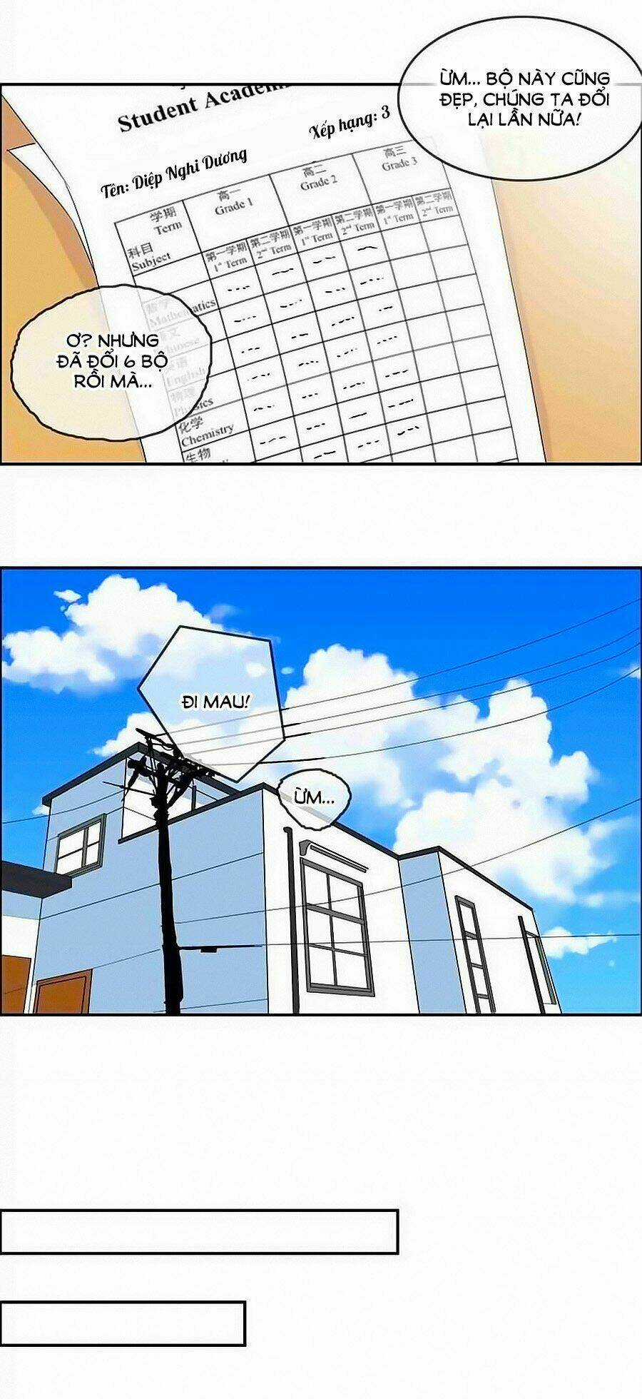 Đại Thần Tình Yêu Chớ Chạm Tôi Chapter 44 trang 20