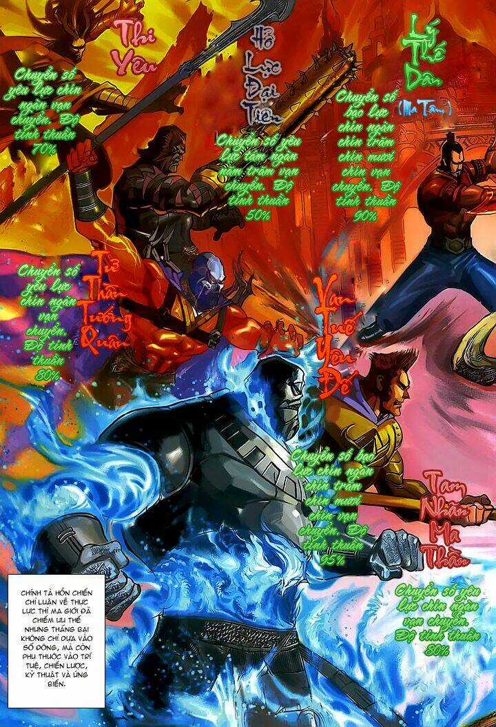 Đại Thánh Vương Chapter 155 trang 2