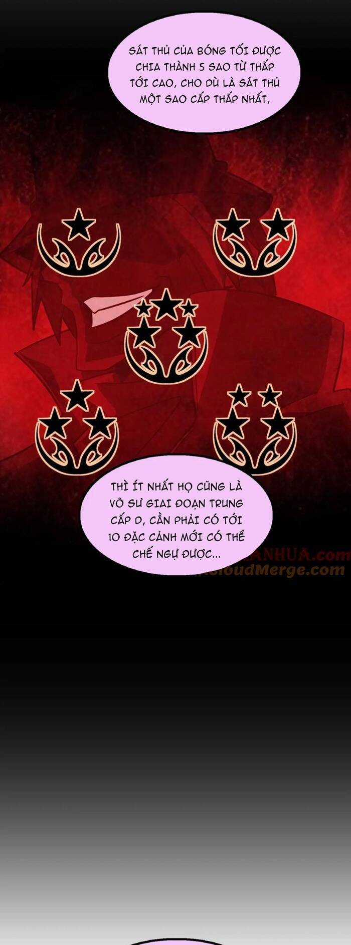 Đại Thiên Tài Bất Khả Chiến Bại Chính Là Ta Chương 40 trang 8