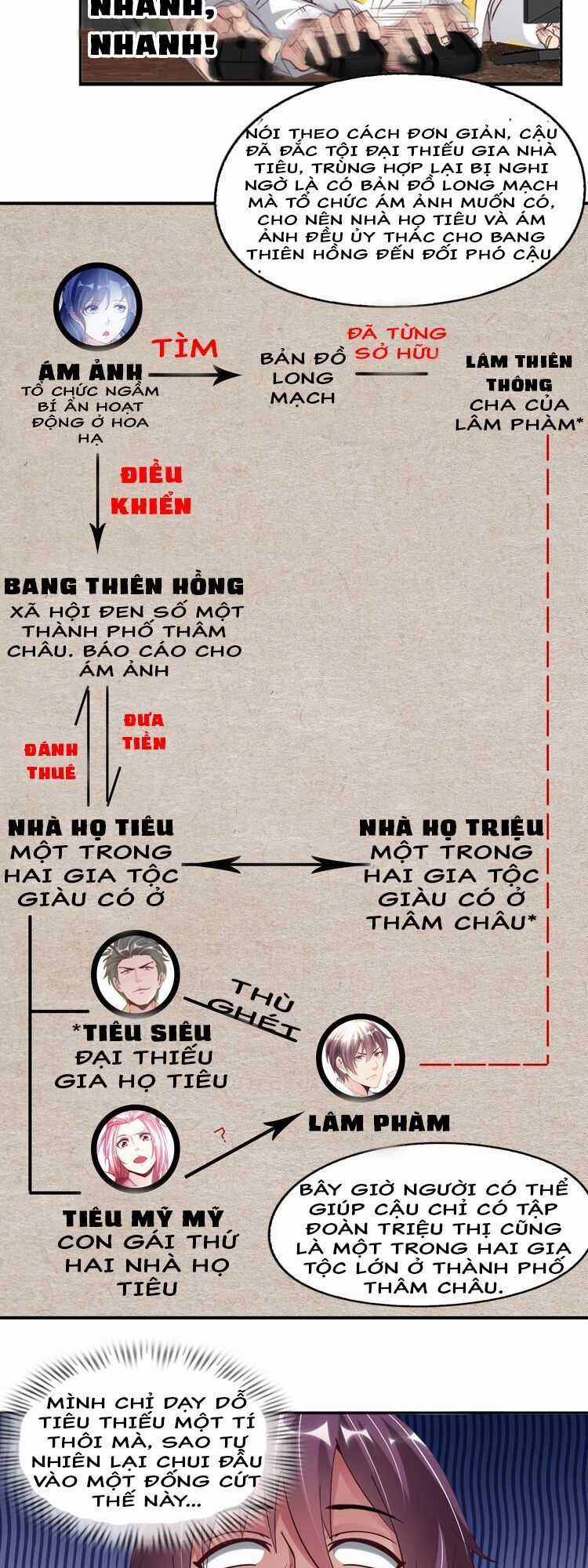 Đại Thiên Tài Bất Khả Chiến Bại Chính Là Ta Chương 9 trang 12