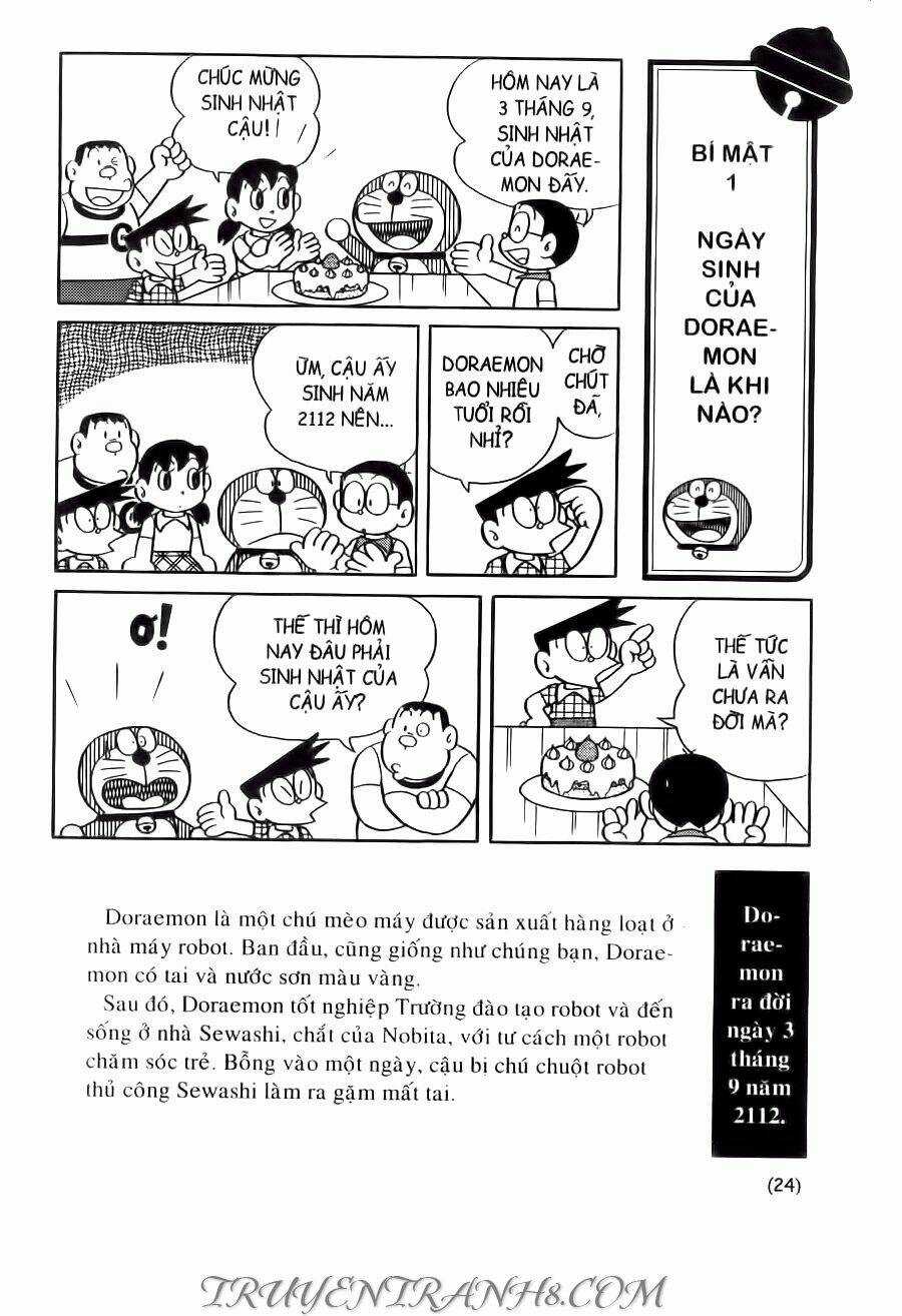 Đại Từ Điển Doraemon Chapter 1 trang 20