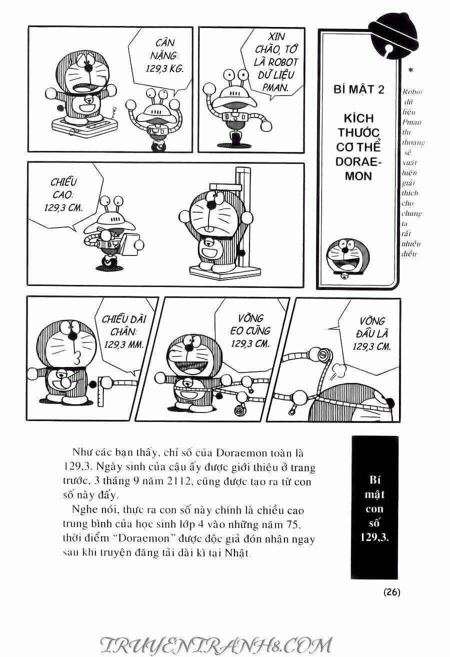 Đại Từ Điển Doraemon Chapter 1 trang 22