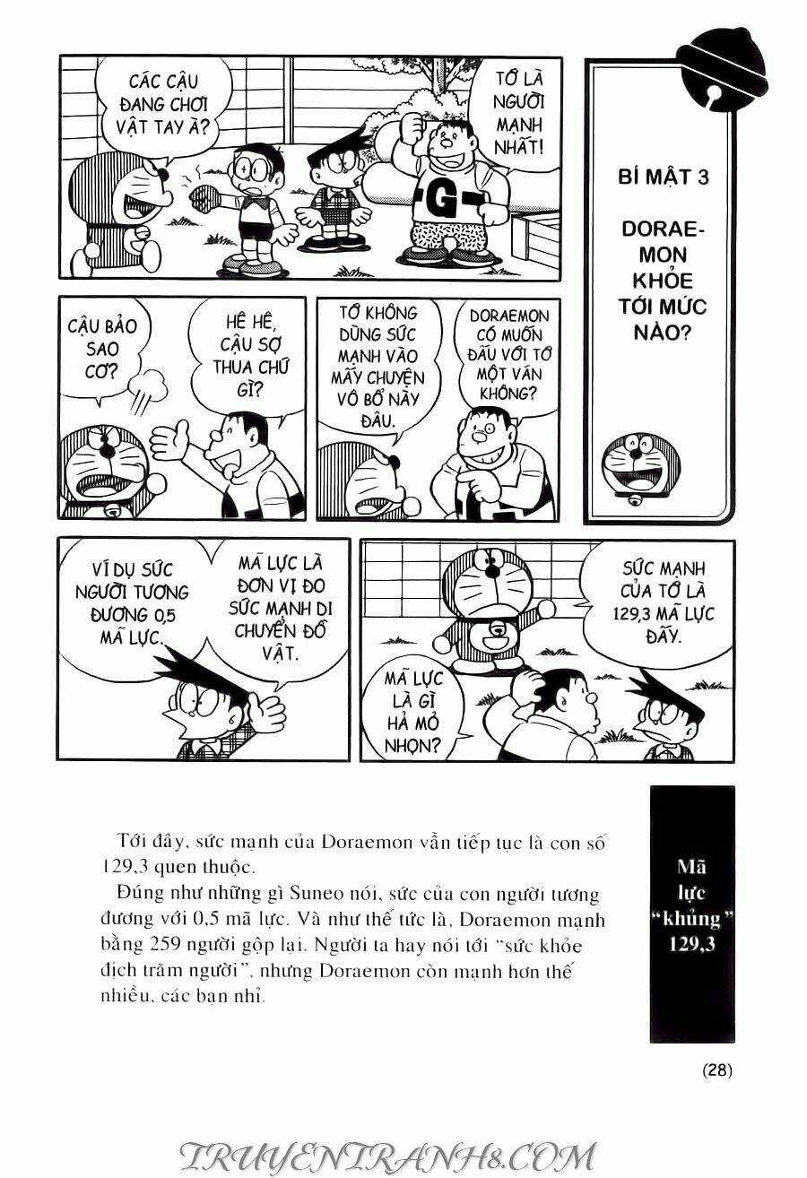 Đại Từ Điển Doraemon Chapter 1 trang 24