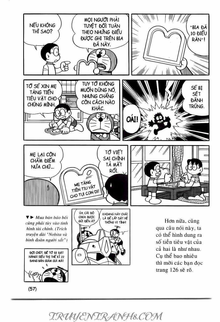Đại Từ Điển Doraemon Chapter 1 trang 53
