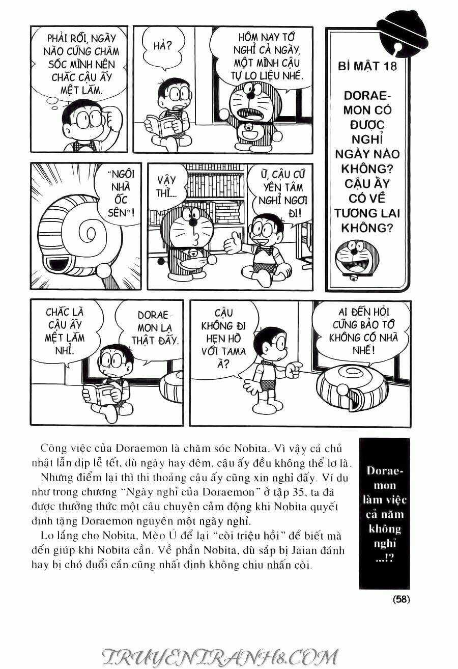 Đại Từ Điển Doraemon Chapter 1 trang 54
