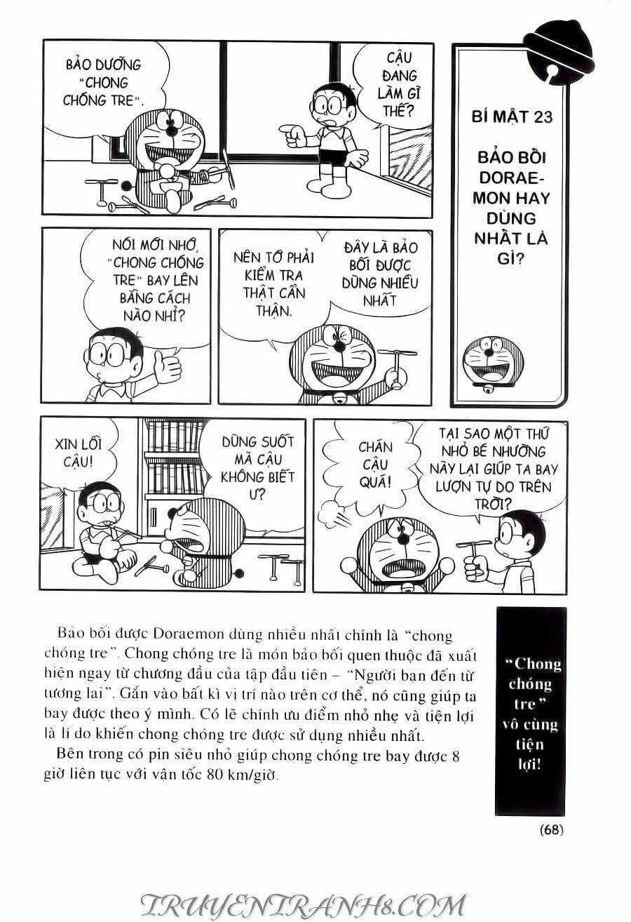 Đại Từ Điển Doraemon Chapter 1 trang 64