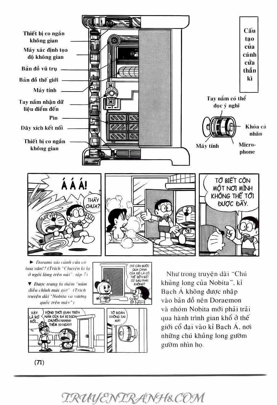 Đại Từ Điển Doraemon Chapter 1 trang 67