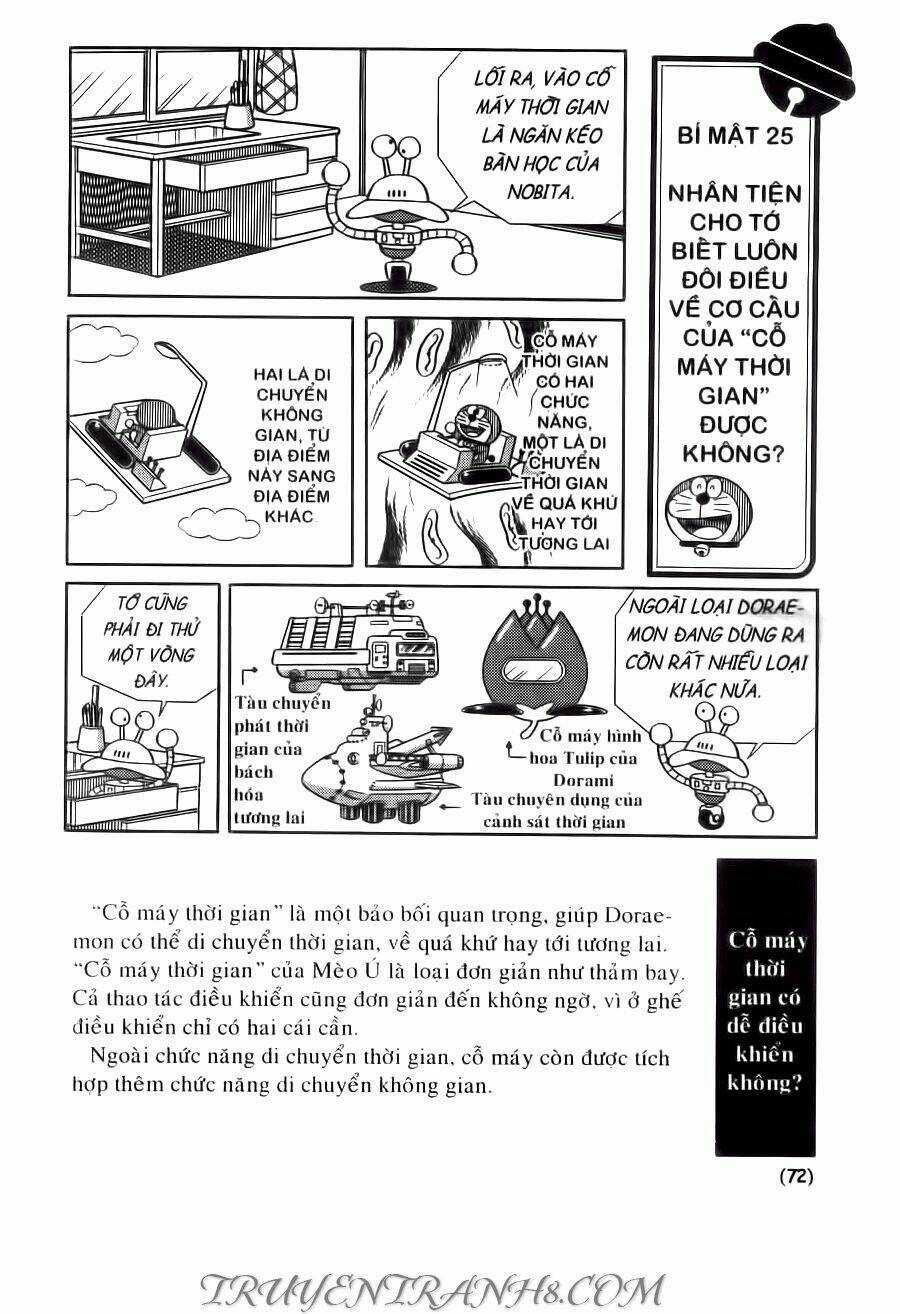 Đại Từ Điển Doraemon Chapter 1 trang 68