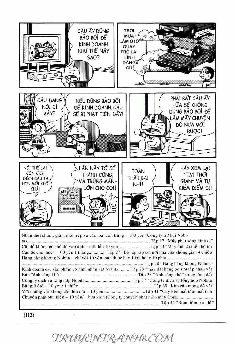 Đại Từ Điển Doraemon Chapter 2 trang 23