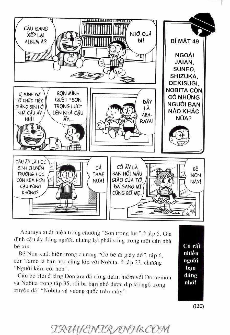 Đại Từ Điển Doraemon Chapter 2 trang 40