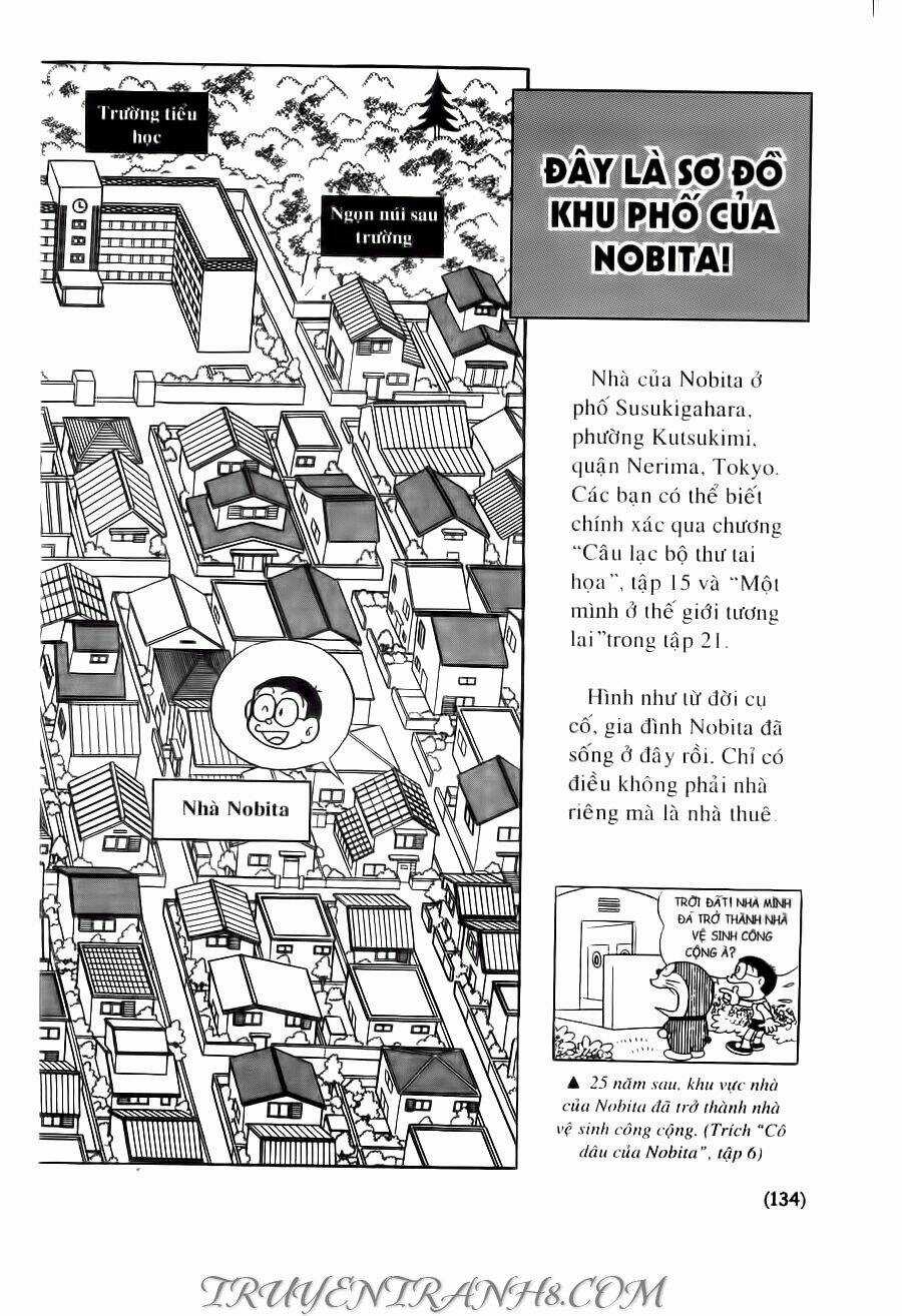 Đại Từ Điển Doraemon Chapter 2 trang 44