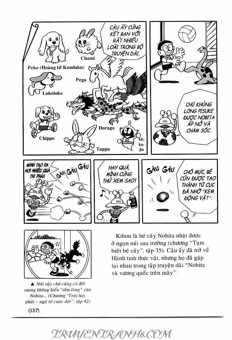 Đại Từ Điển Doraemon Chapter 2 trang 47