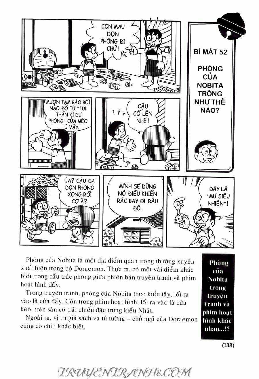 Đại Từ Điển Doraemon Chapter 2 trang 48