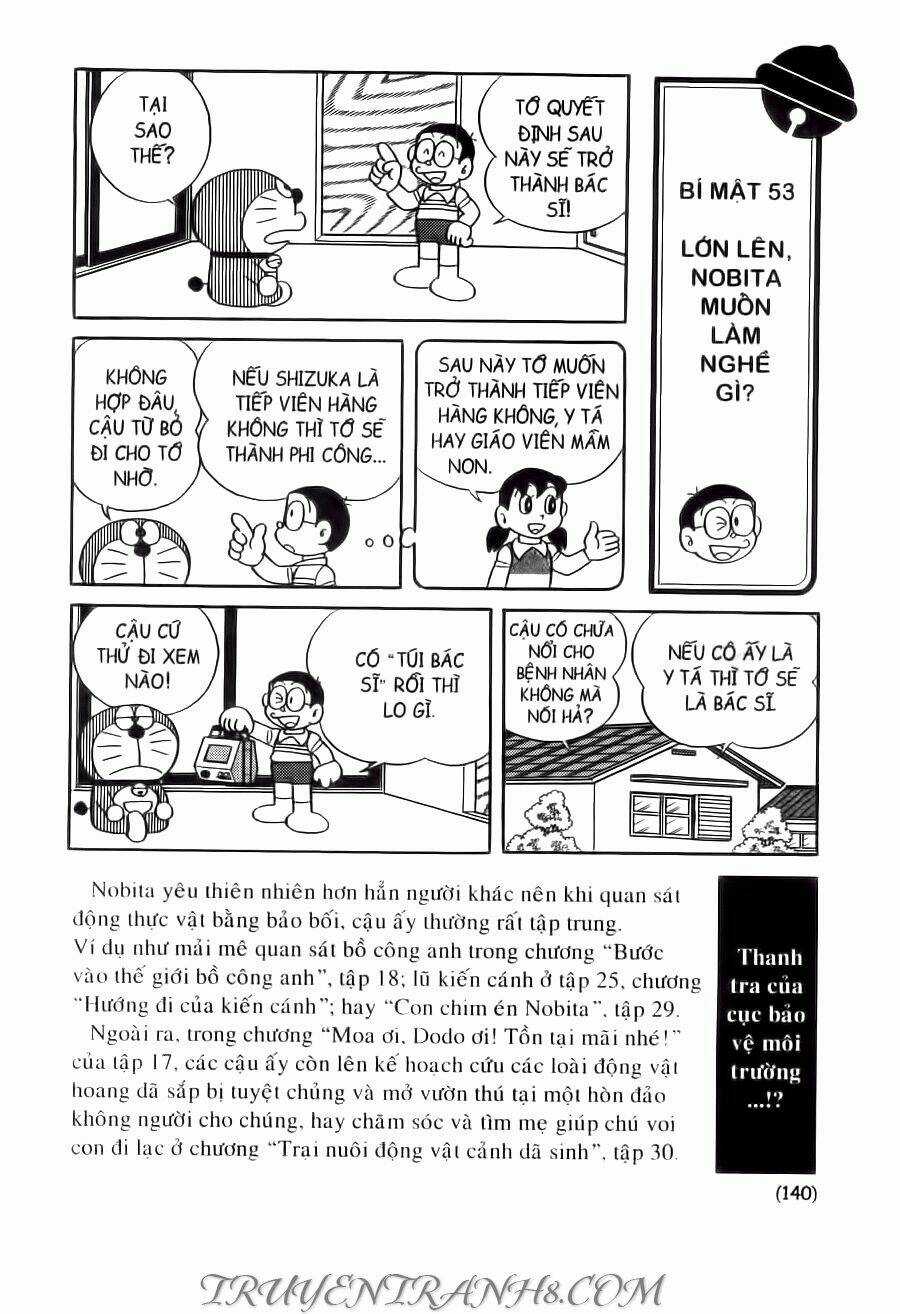 Đại Từ Điển Doraemon Chapter 2 trang 50