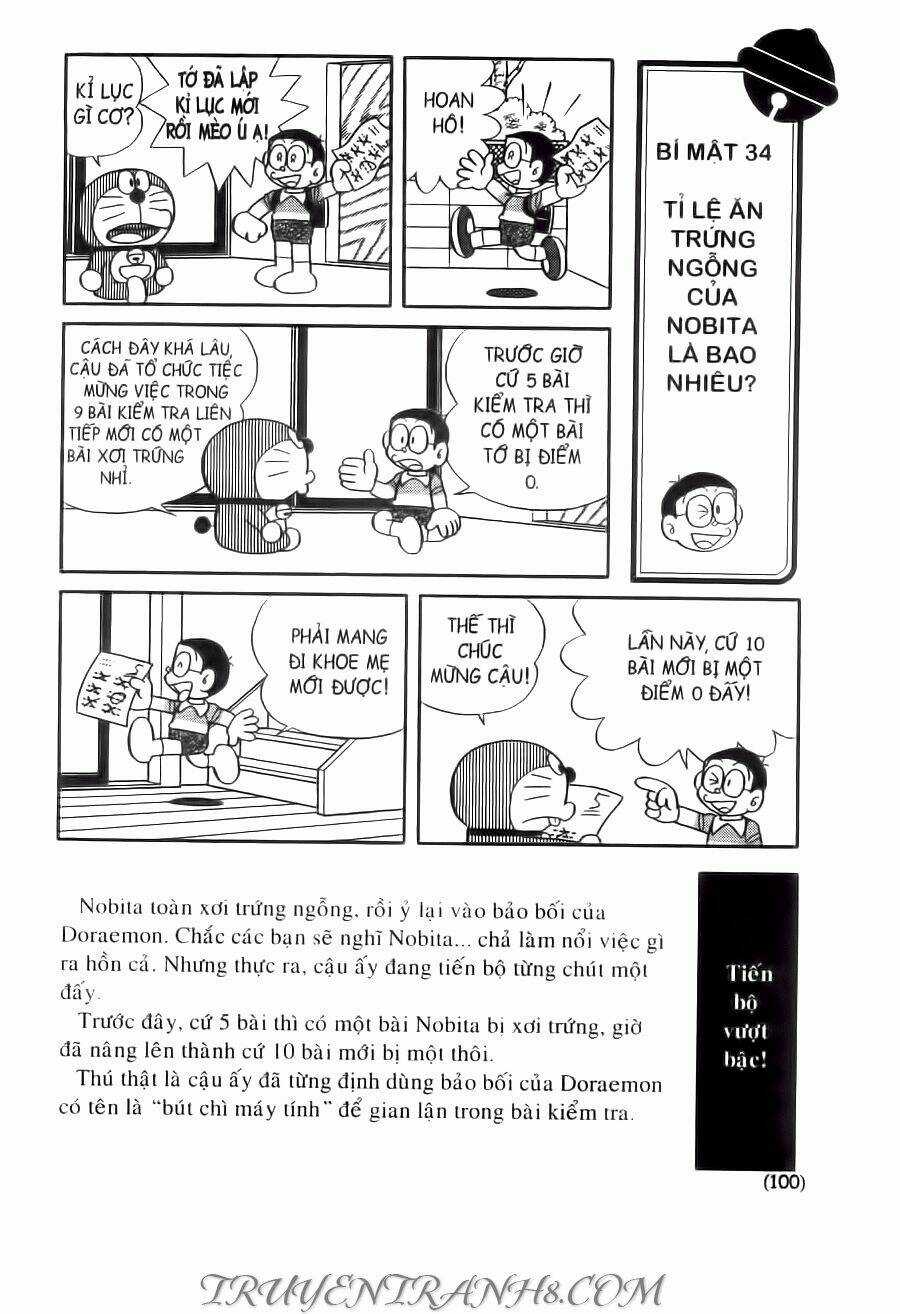 Đại Từ Điển Doraemon Chapter 2 trang 9