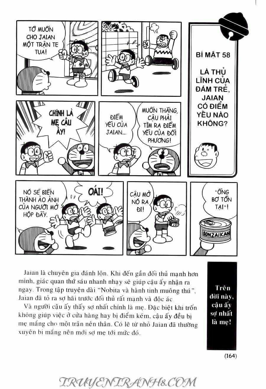 Đại Từ Điển Doraemon Chapter 3 trang 12