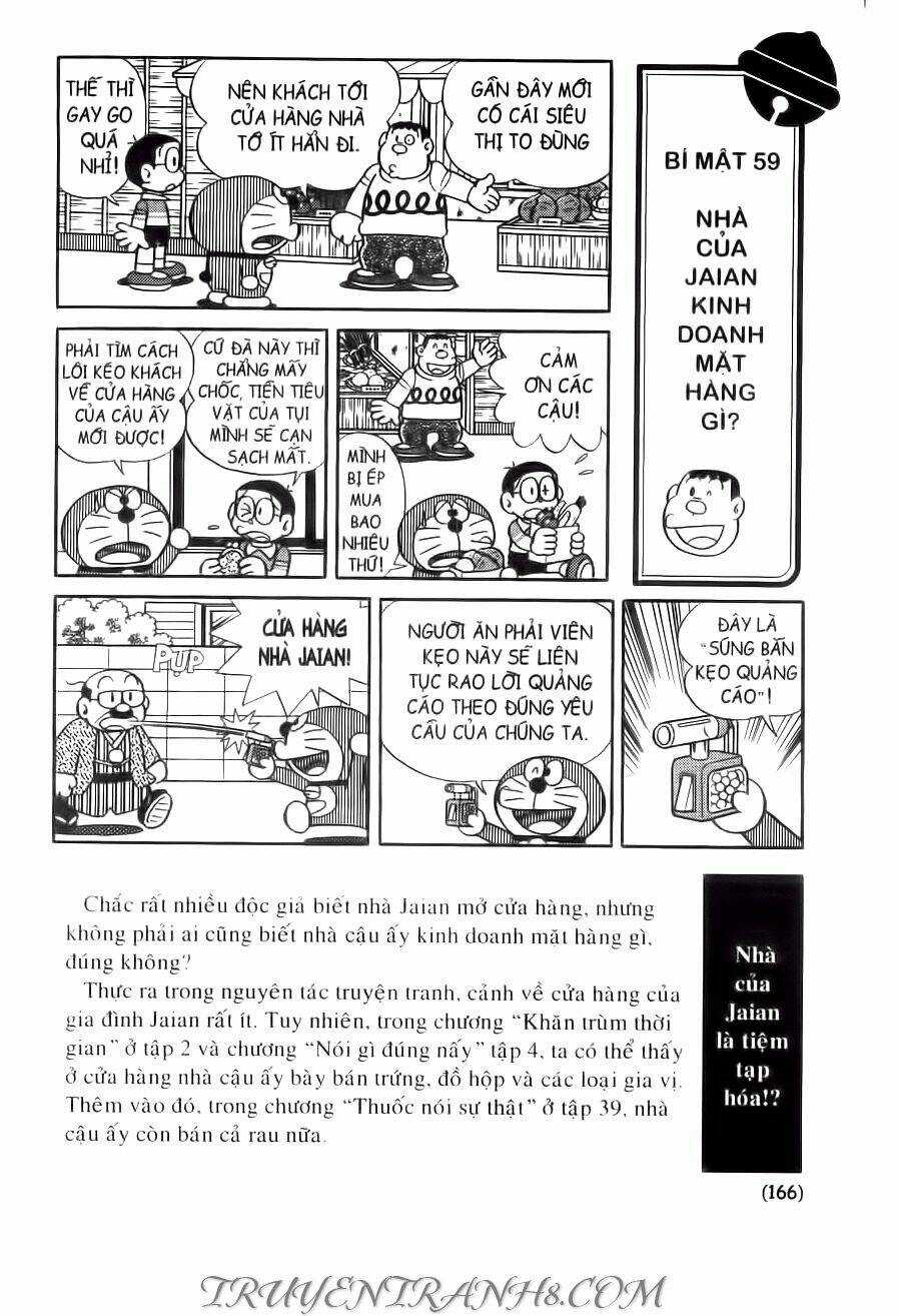 Đại Từ Điển Doraemon Chapter 3 trang 14