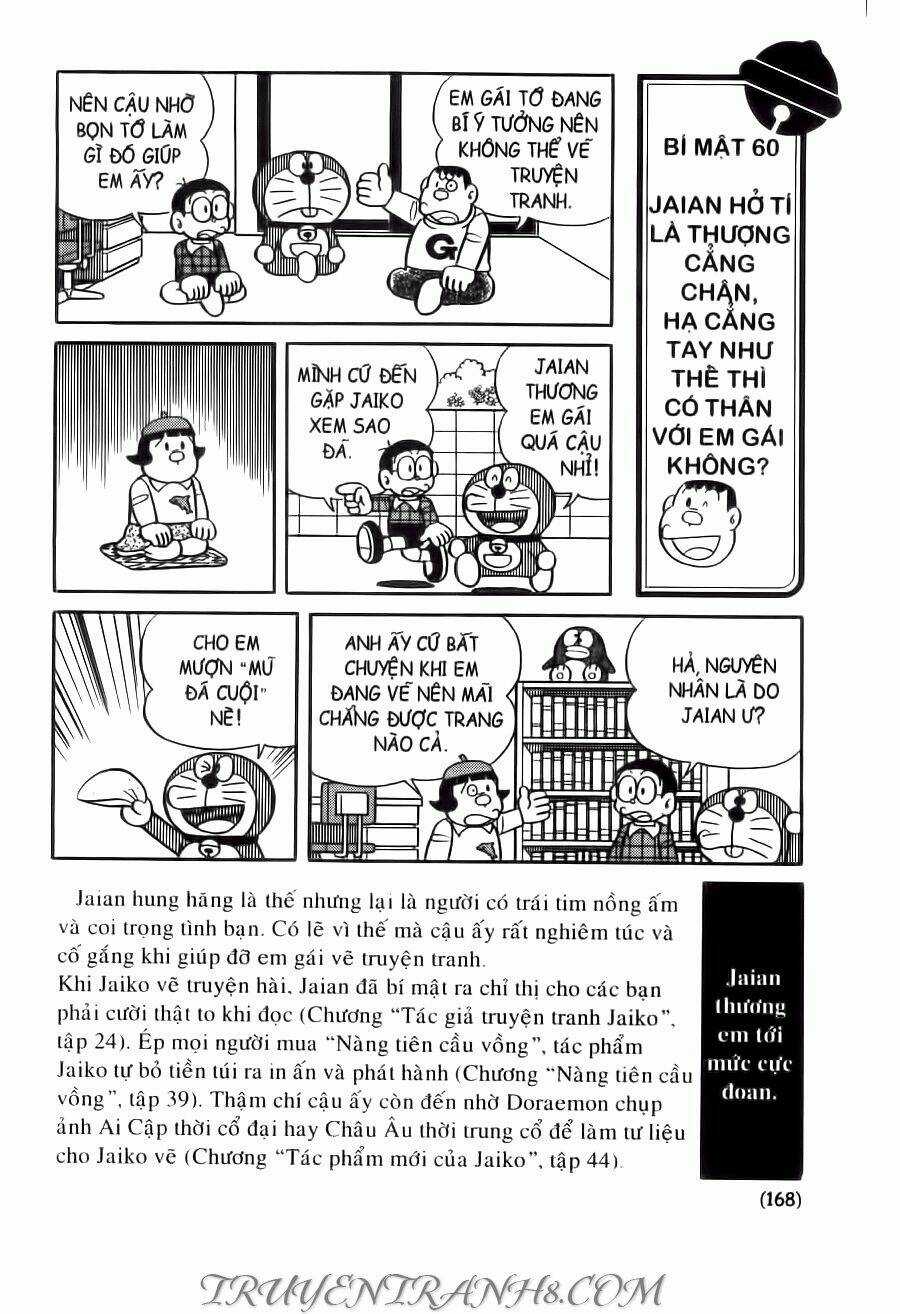 Đại Từ Điển Doraemon Chapter 3 trang 16