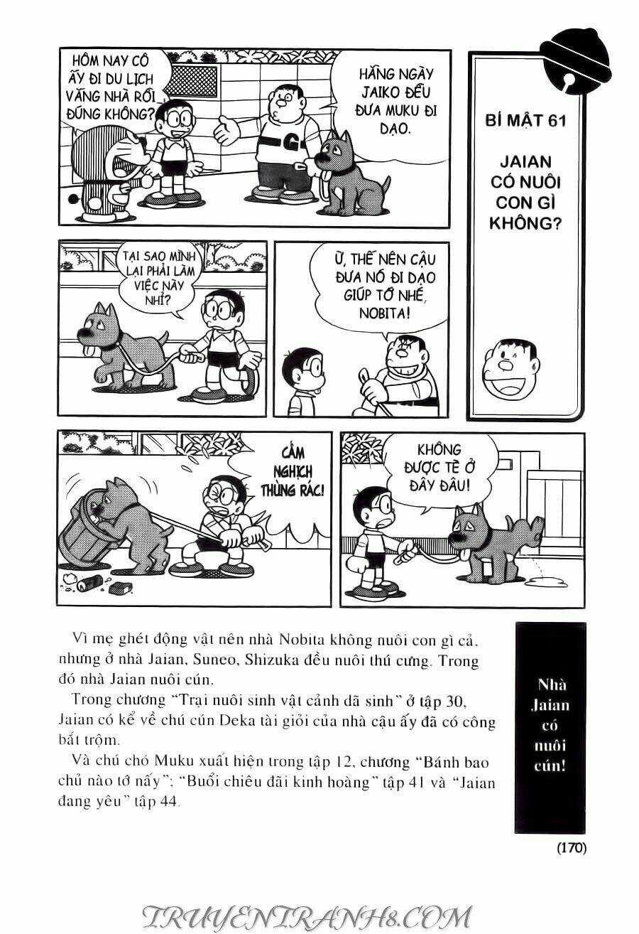 Đại Từ Điển Doraemon Chapter 3 trang 18