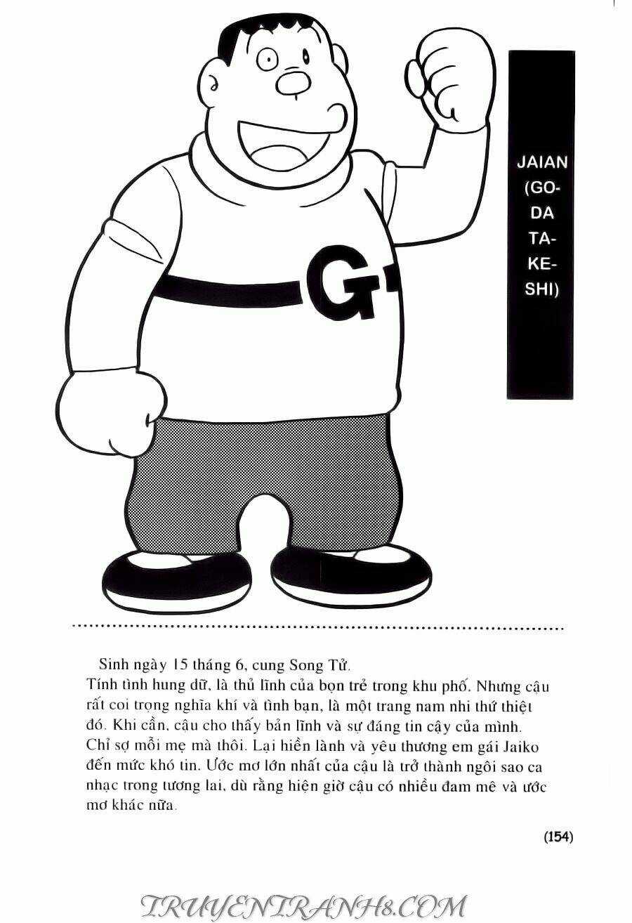 Đại Từ Điển Doraemon Chapter 3 trang 2