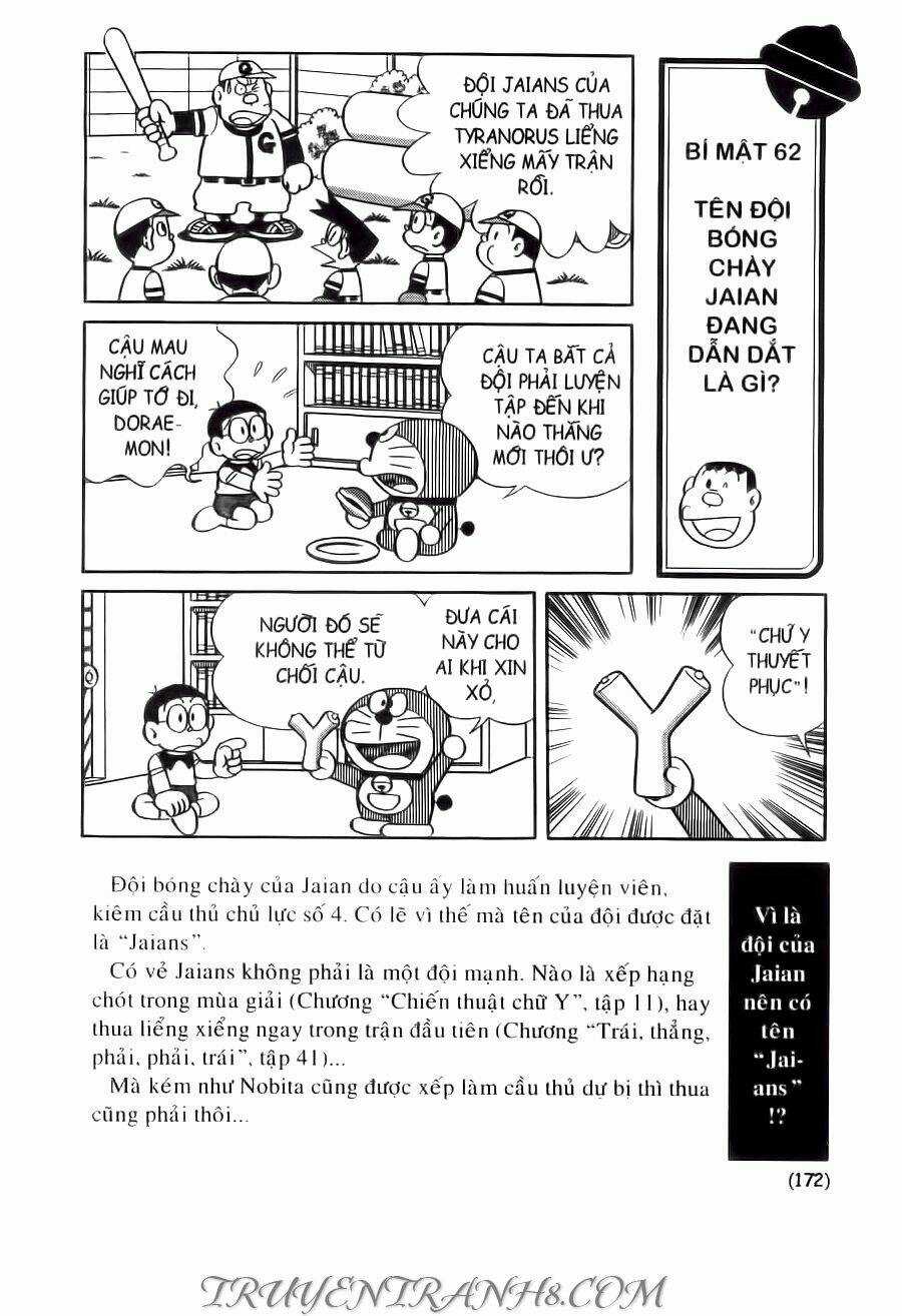 Đại Từ Điển Doraemon Chapter 3 trang 20