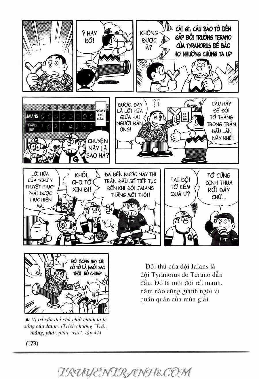 Đại Từ Điển Doraemon Chapter 3 trang 21