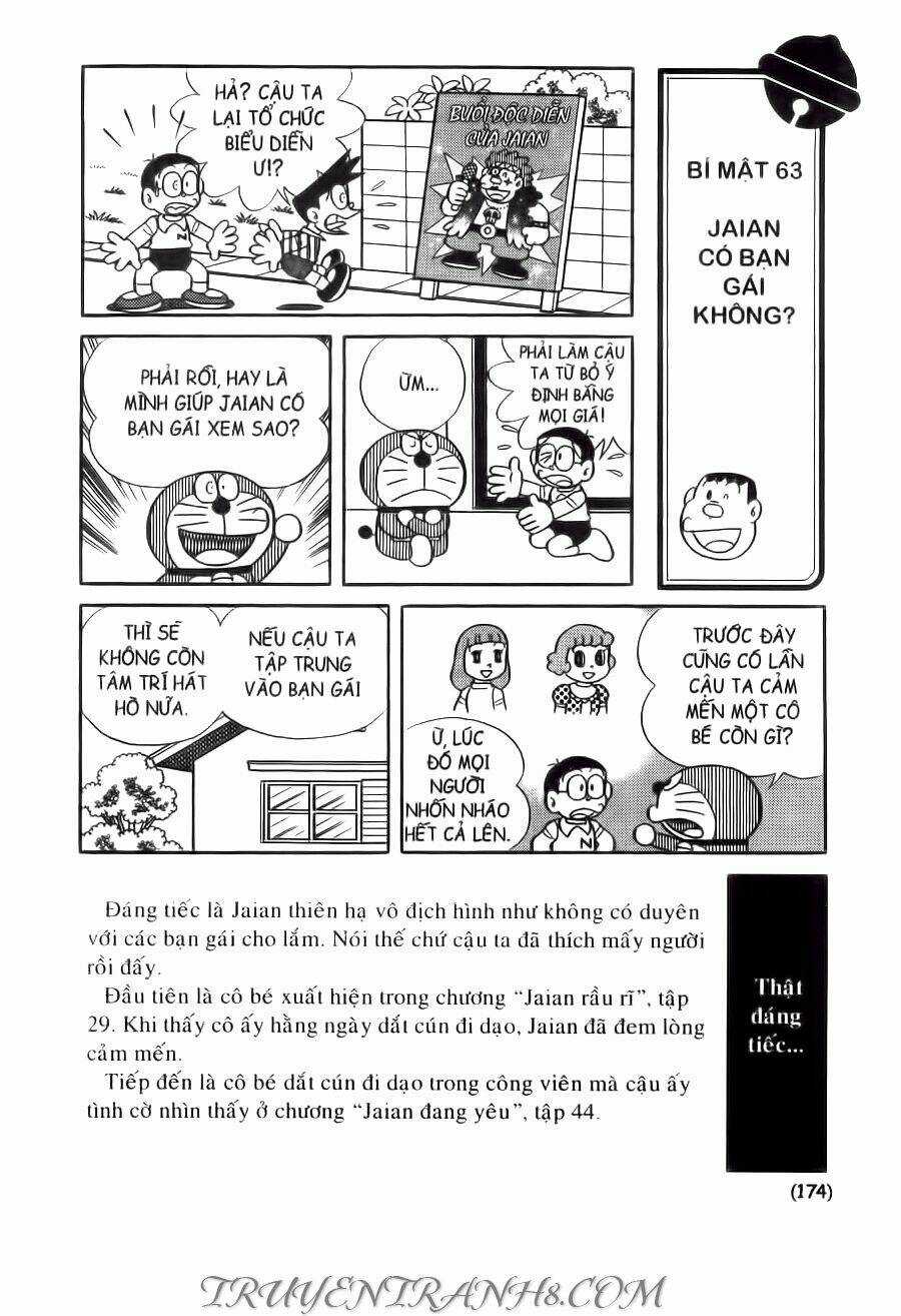 Đại Từ Điển Doraemon Chapter 3 trang 22