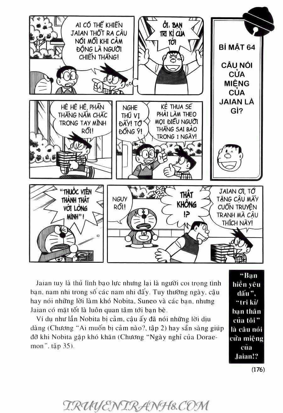 Đại Từ Điển Doraemon Chapter 3 trang 24