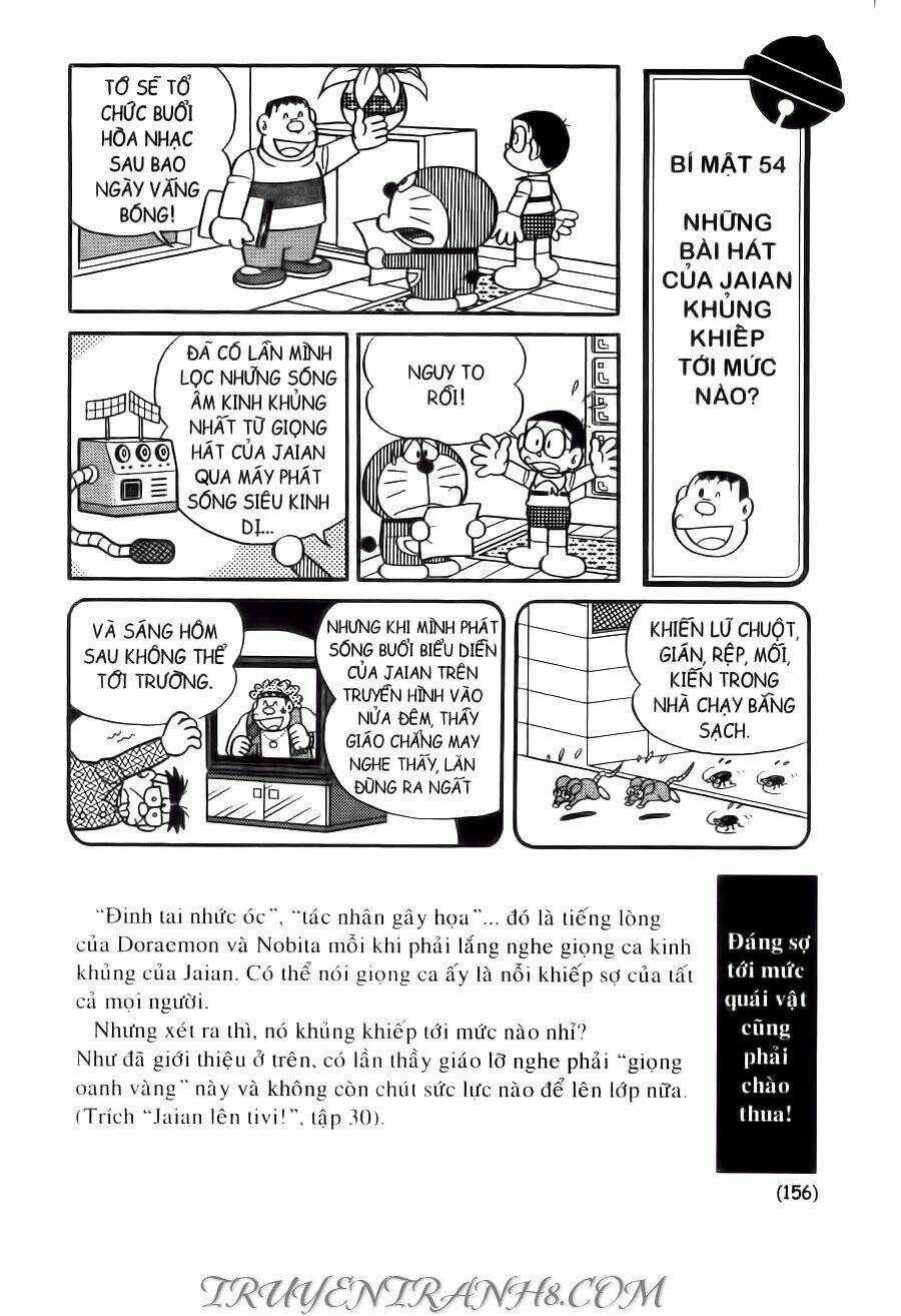 Đại Từ Điển Doraemon Chapter 3 trang 4