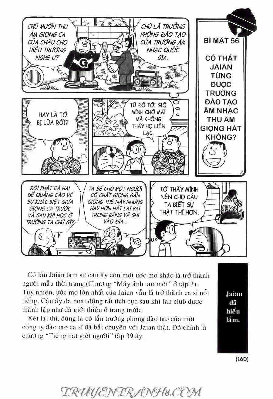 Đại Từ Điển Doraemon Chapter 3 trang 8