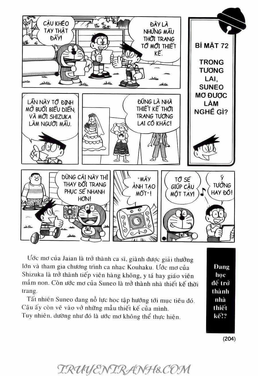 Đại Từ Điển Doraemon Chapter 4 trang 16