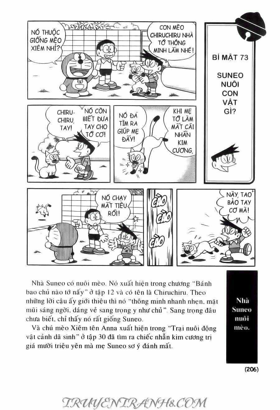 Đại Từ Điển Doraemon Chapter 4 trang 18