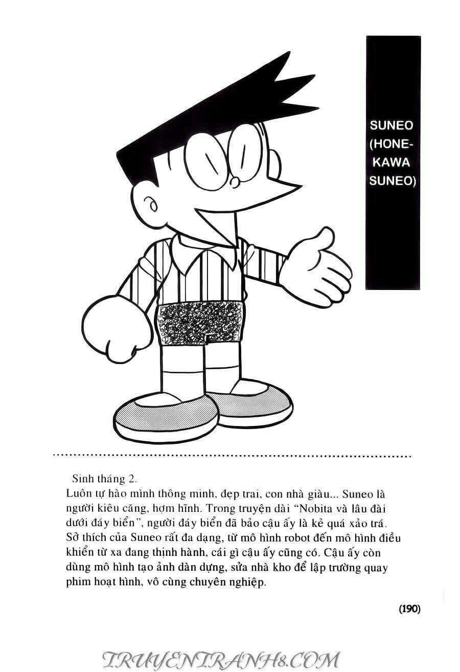 Đại Từ Điển Doraemon Chapter 4 trang 2