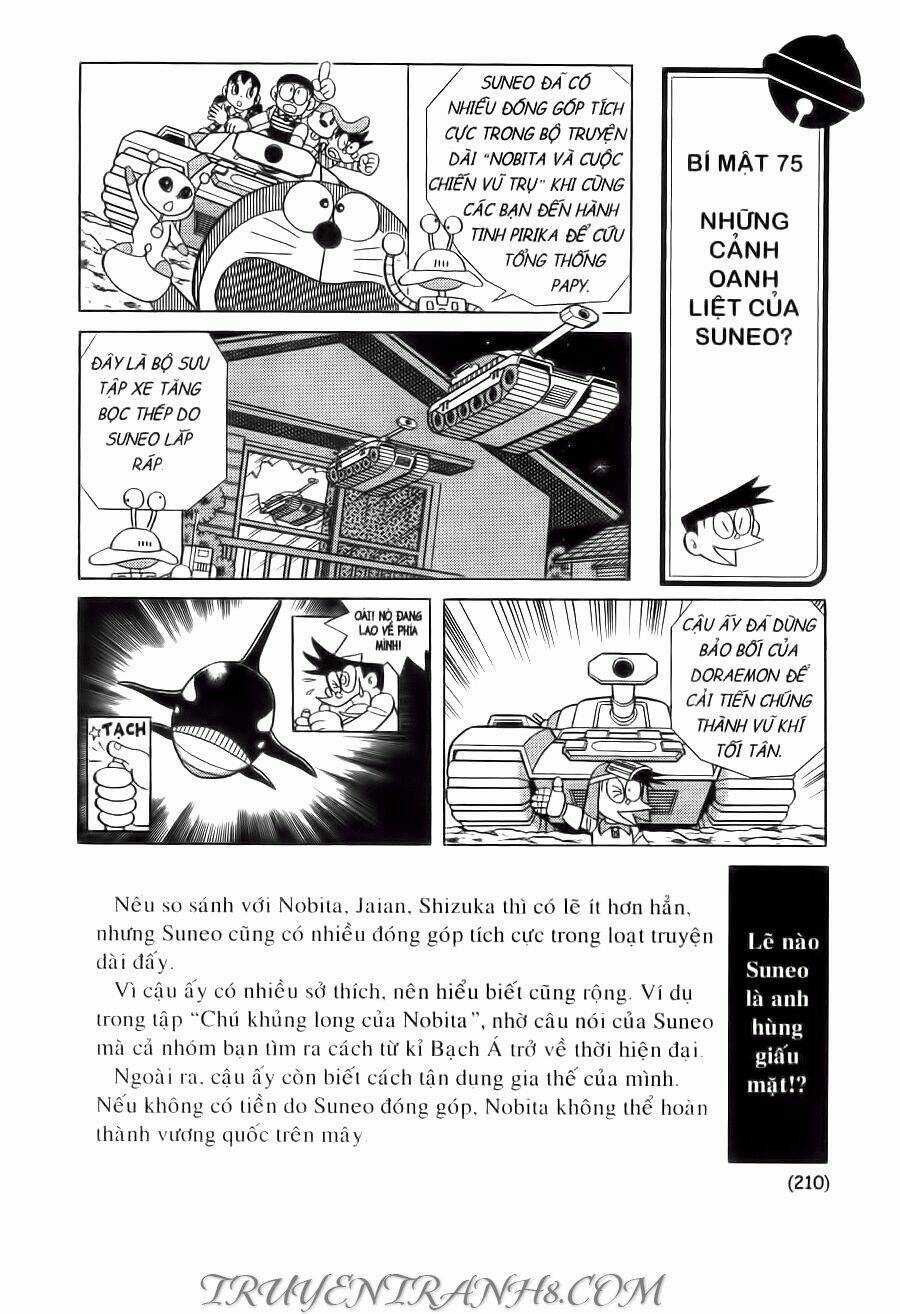 Đại Từ Điển Doraemon Chapter 4 trang 22