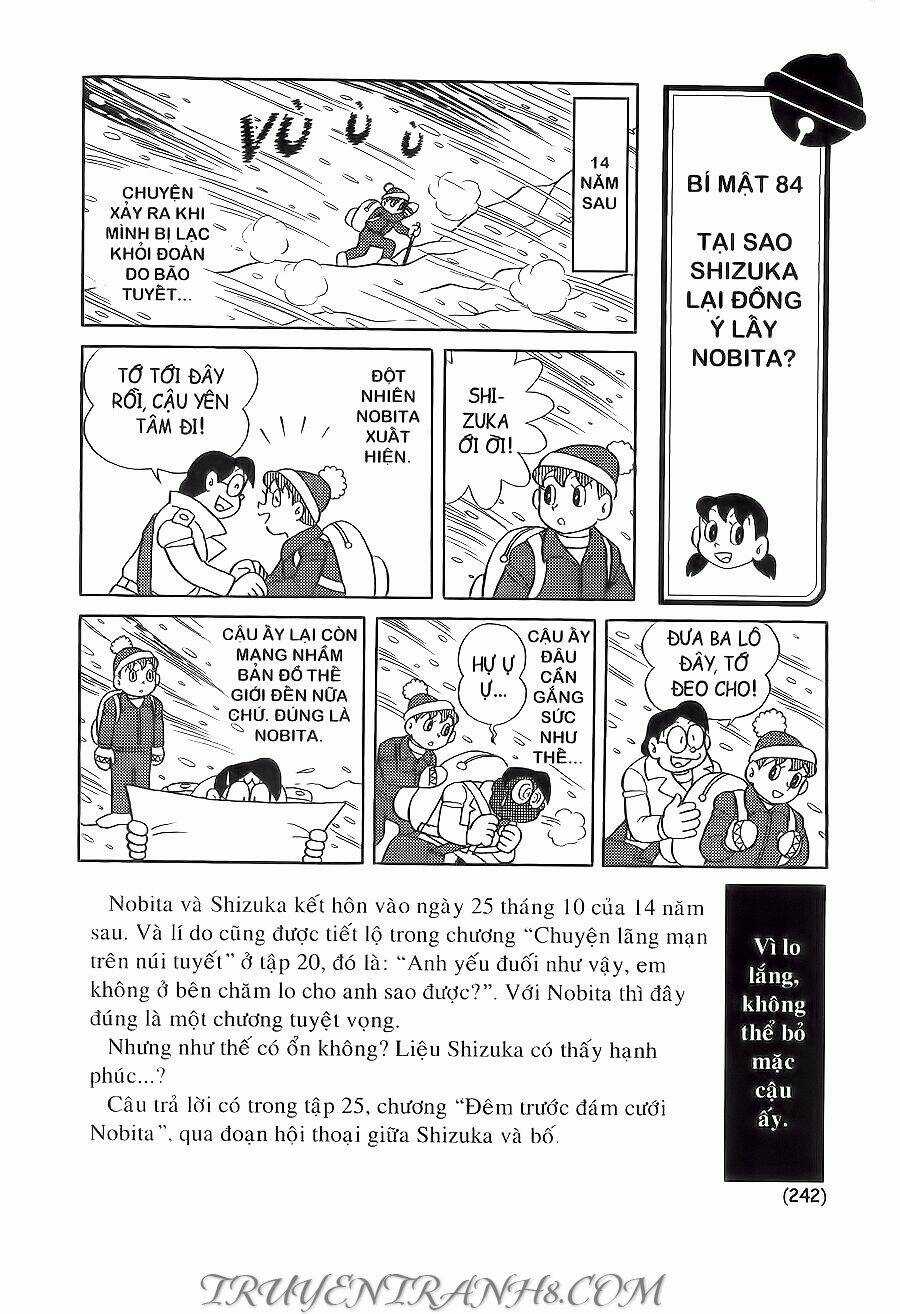 Đại Từ Điển Doraemon Chapter 5 trang 20