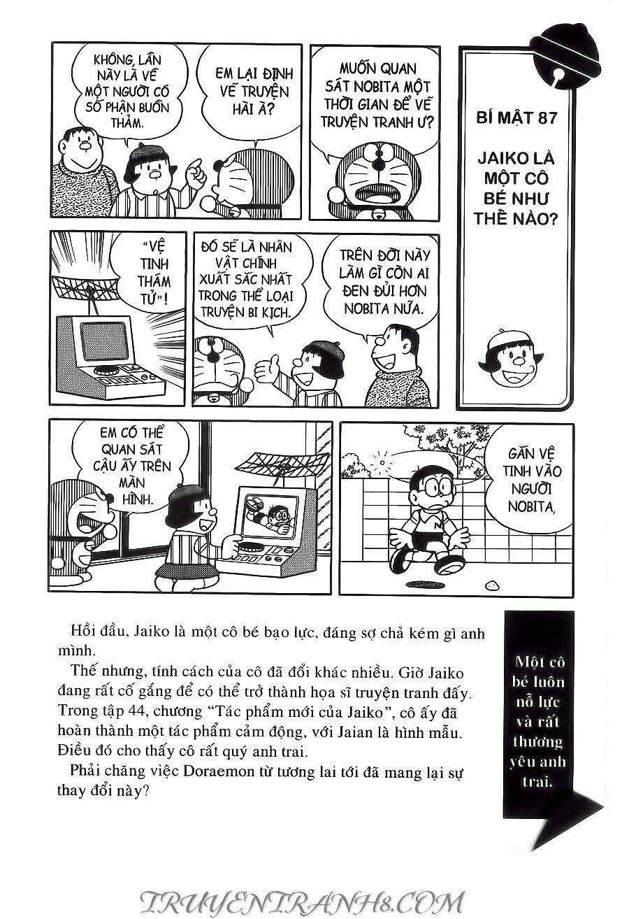 Đại Từ Điển Doraemon Chapter 6 trang 2