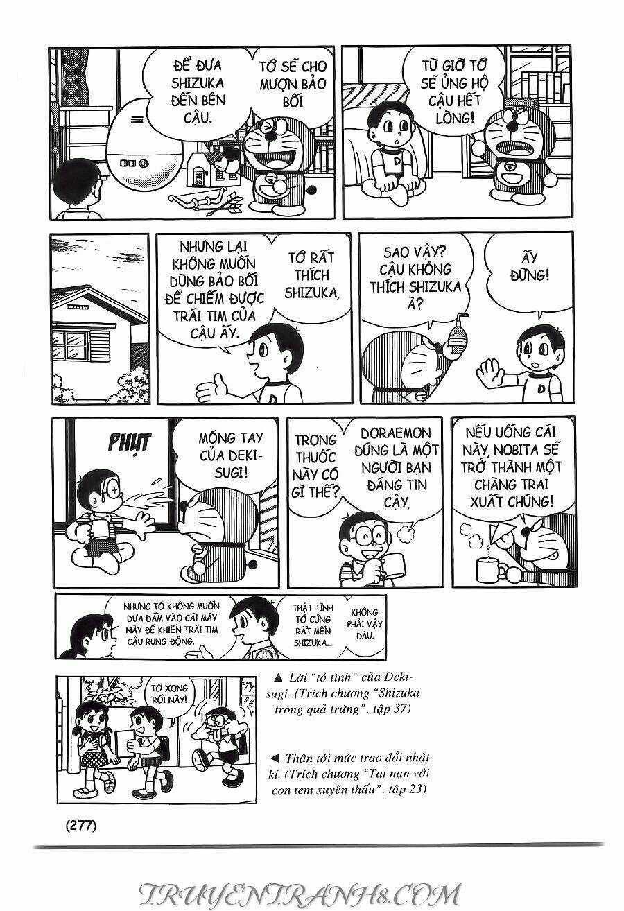 Đại Từ Điển Doraemon Chapter 7 trang 8