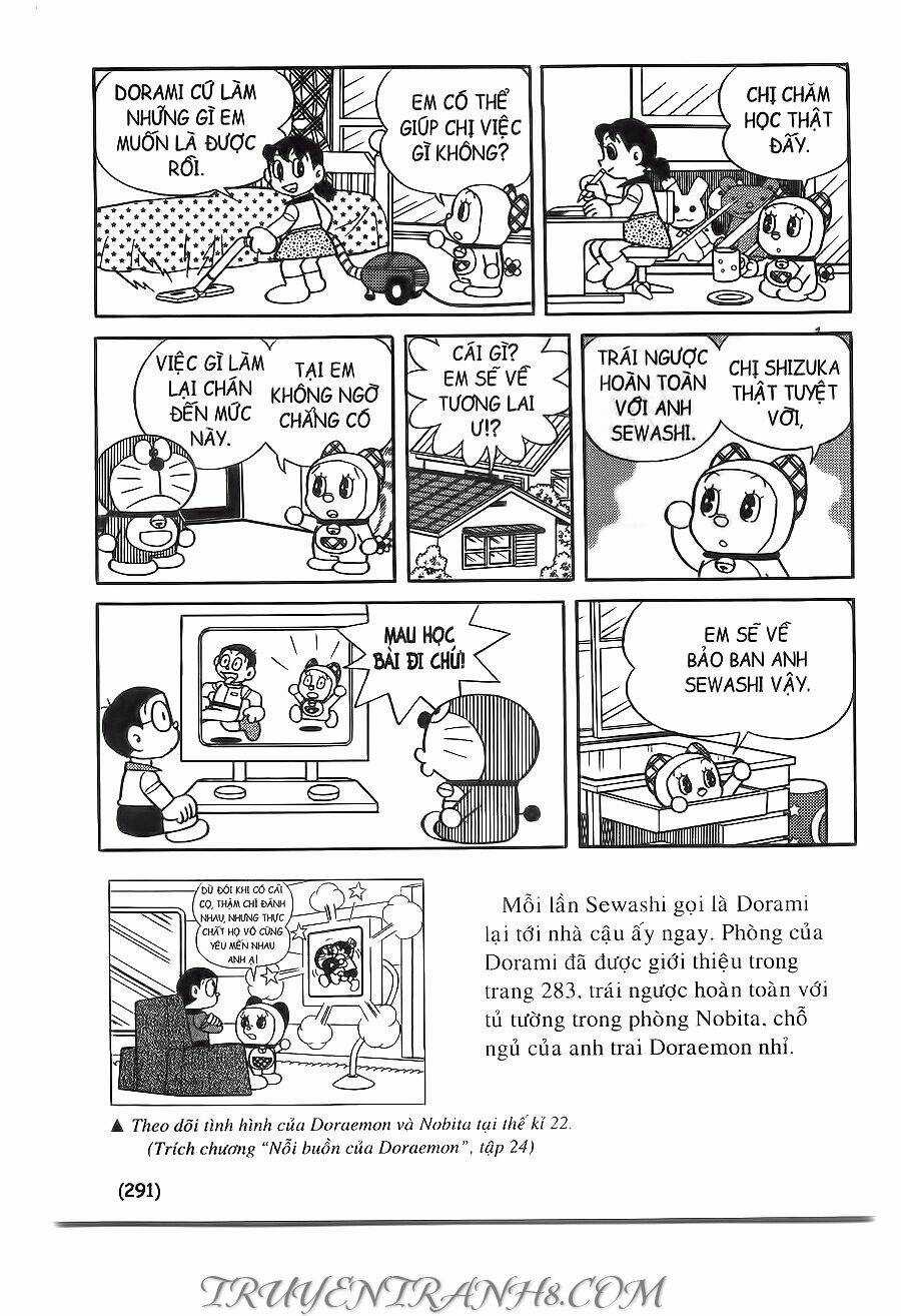 Đại Từ Điển Doraemon Chapter 8 trang 11