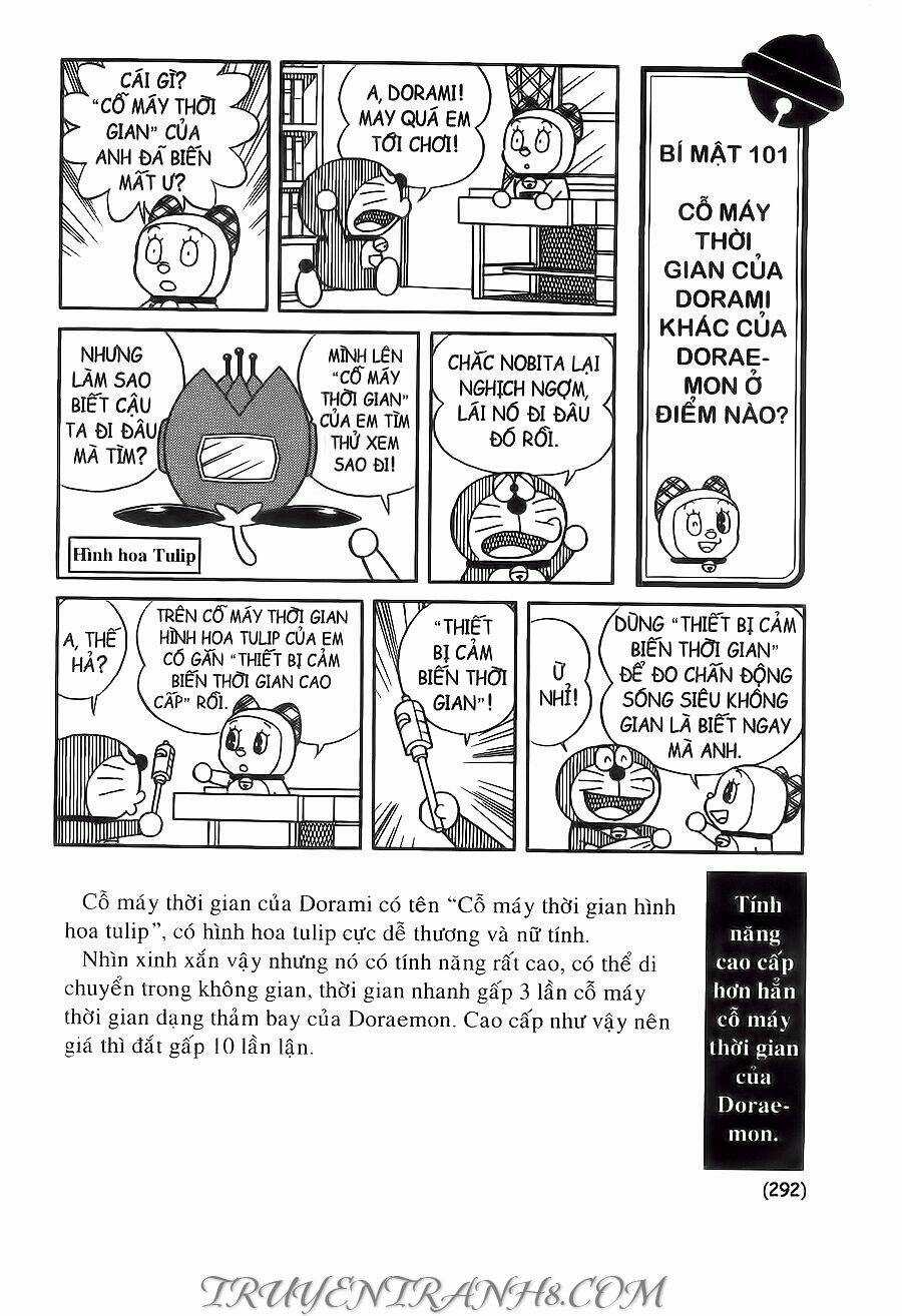 Đại Từ Điển Doraemon Chapter 8 trang 12