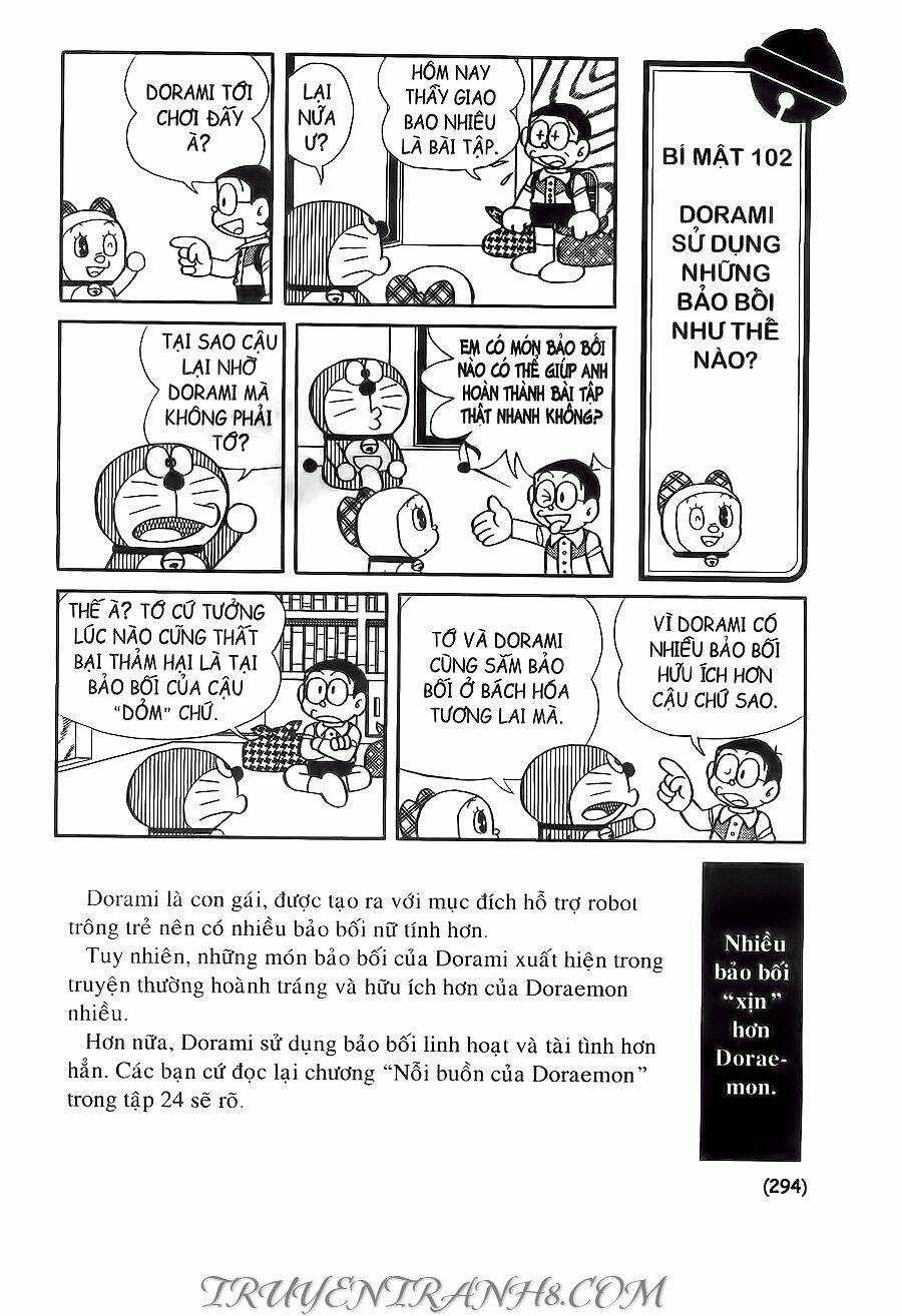 Đại Từ Điển Doraemon Chapter 8 trang 14