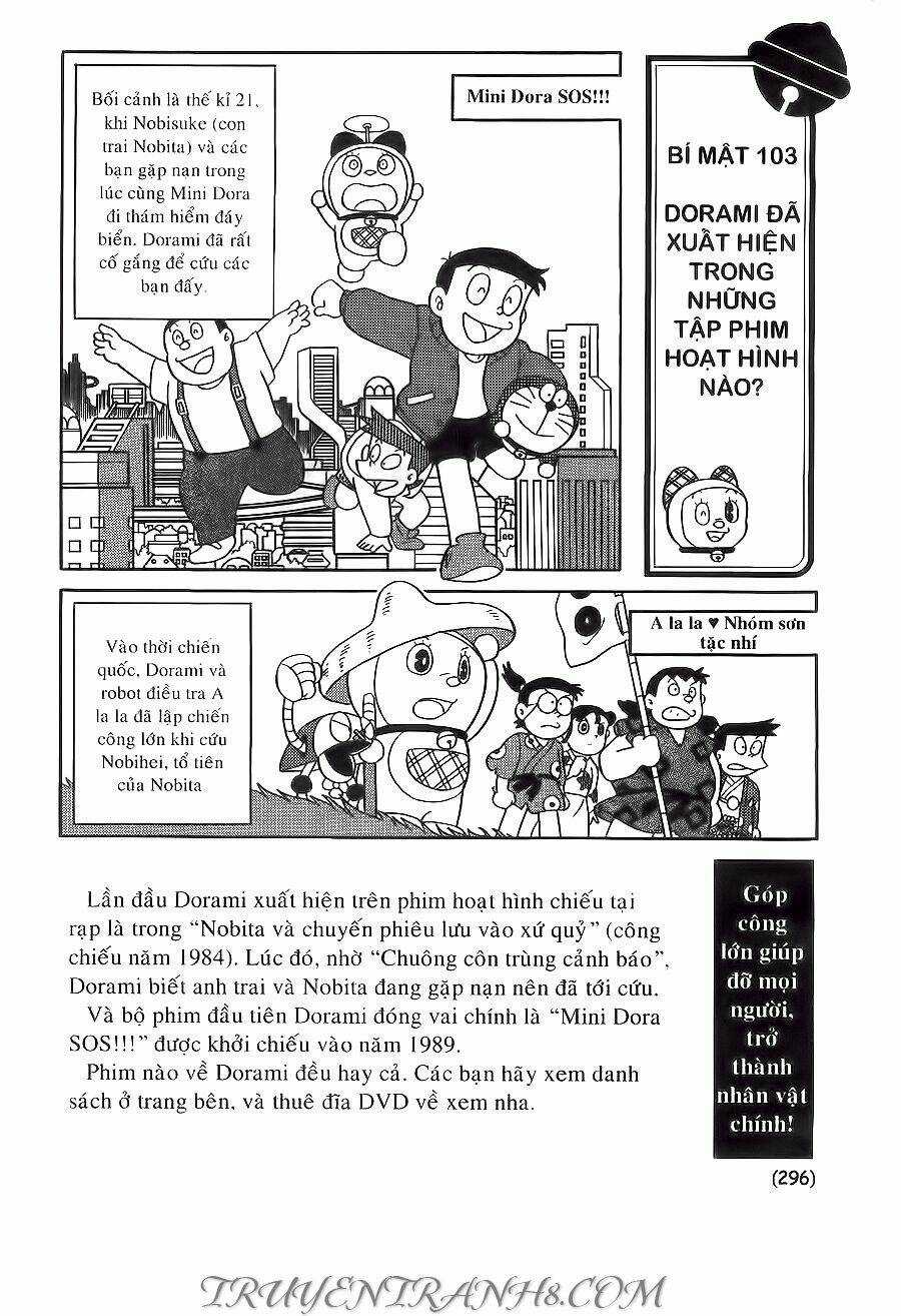 Đại Từ Điển Doraemon Chapter 8 trang 16