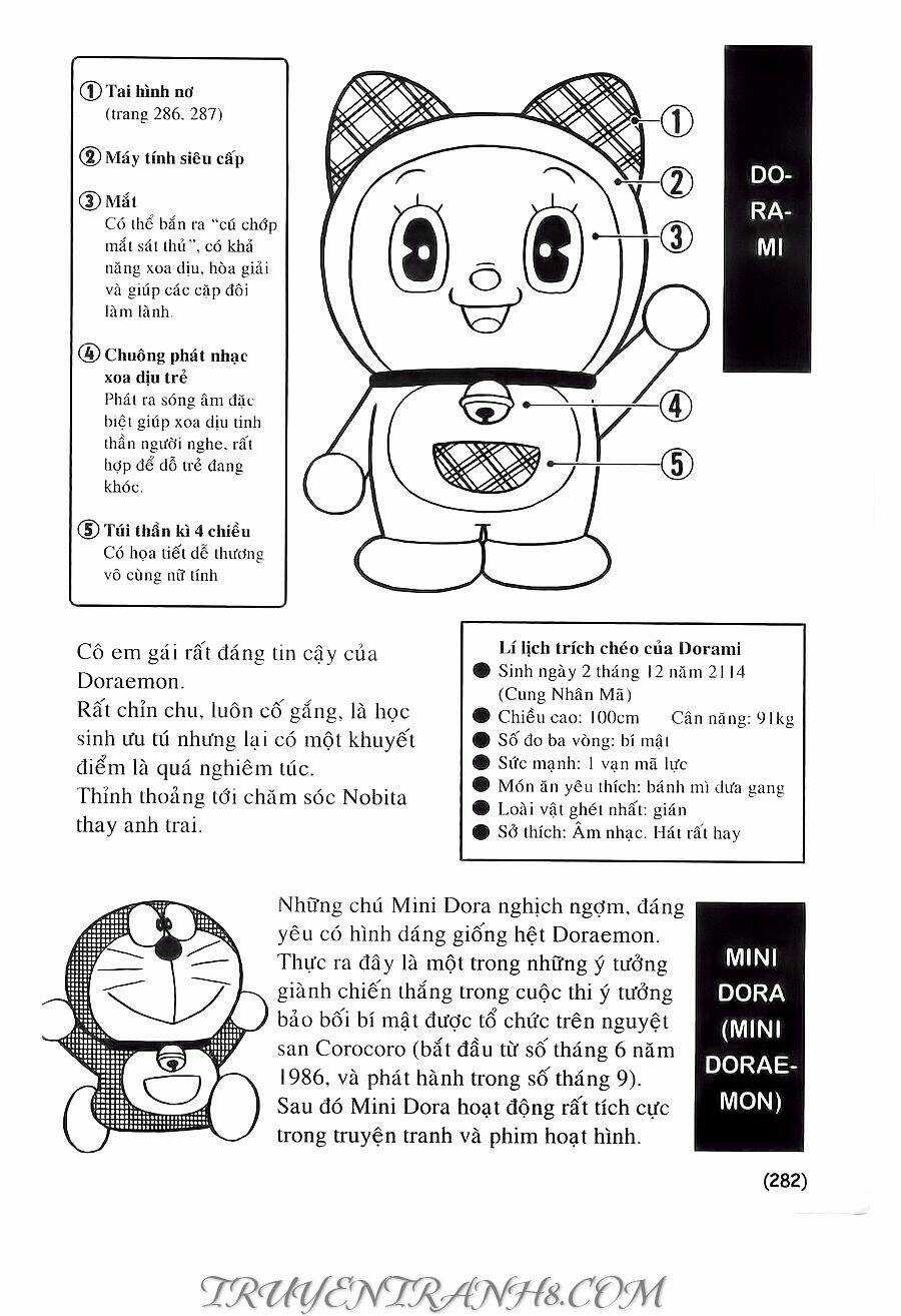 Đại Từ Điển Doraemon Chapter 8 trang 2